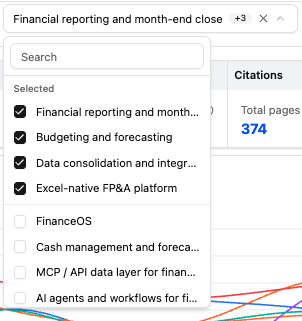 Citation Intelligence